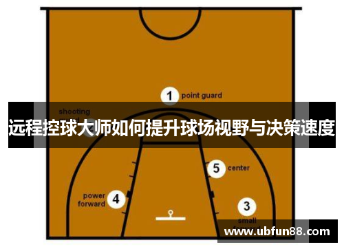 远程控球大师如何提升球场视野与决策速度