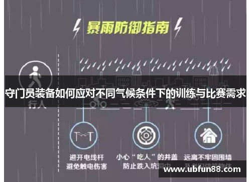 守门员装备如何应对不同气候条件下的训练与比赛需求
